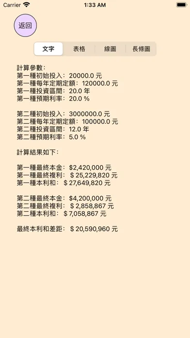 Compound Interest Comparator Screenshots
