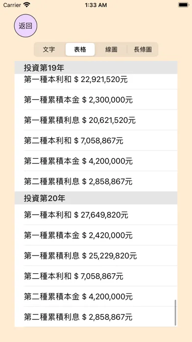 Compound Interest Comparator Screenshots