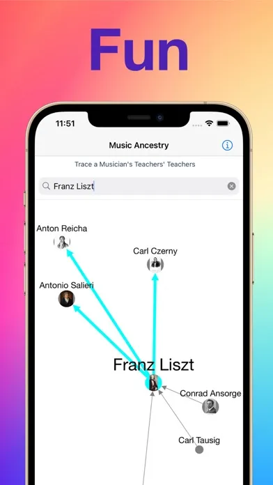 Music Ancestry Ekran Görüntüleri