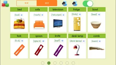 DailyUse-Learn chinese english应用截图