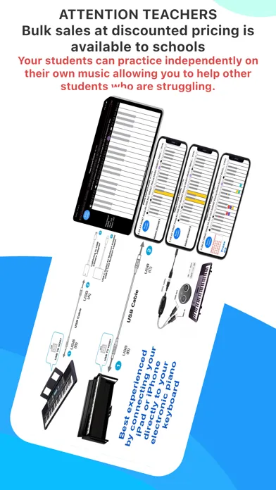 تصاویر Piano Chord Trainer