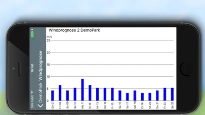 Tangkapan skrin Energy Monitor