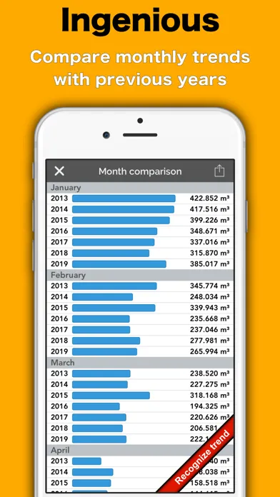 Ảnh chụp màn hình của Energy Tracker