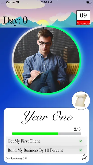 صور My Five Year
