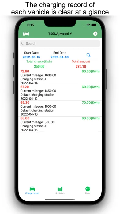 Capturas de tela do Daily Car Expense-Electric Car