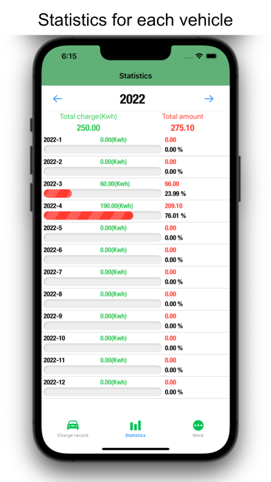 Screenshot di Daily Car Expense-Electric Car