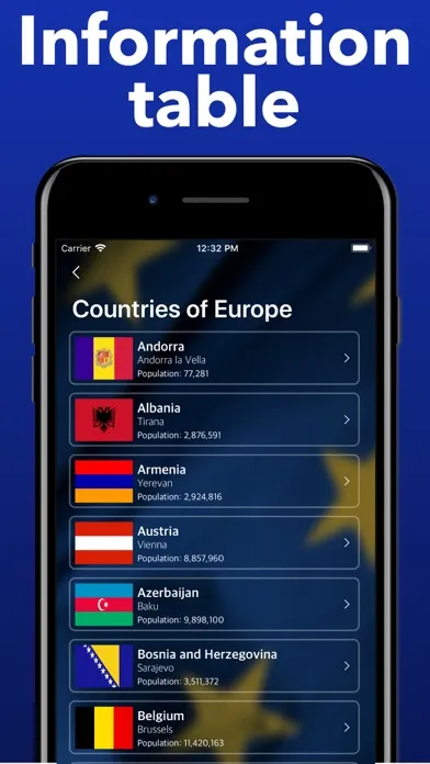 Countries of Europe Flags Quiz स्क्रीनशॉट