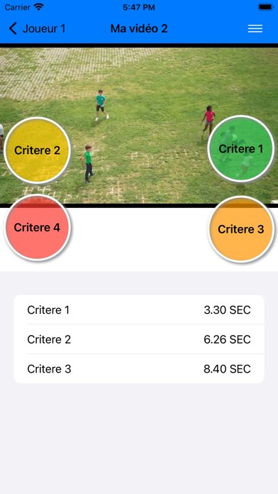 تصاویر EPS Oeil Expert