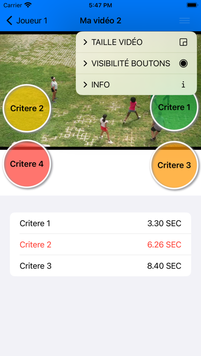 تصاویر EPS Oeil Expert