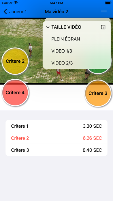 تصاویر EPS Oeil Expert
