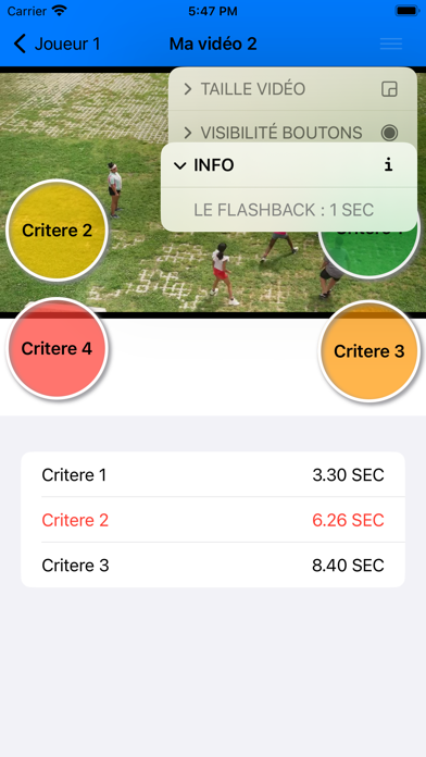 تصاویر EPS Oeil Expert