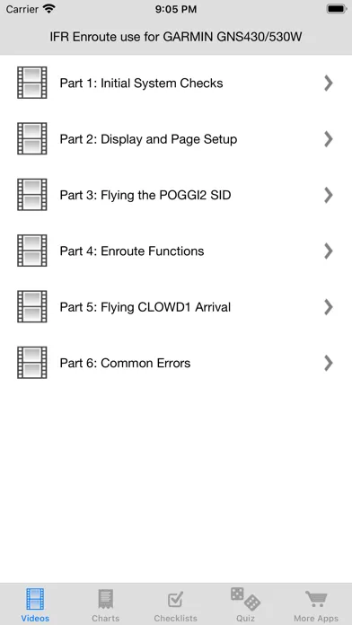 IFR Enroute GARMIN GNS430/530W Screenshots