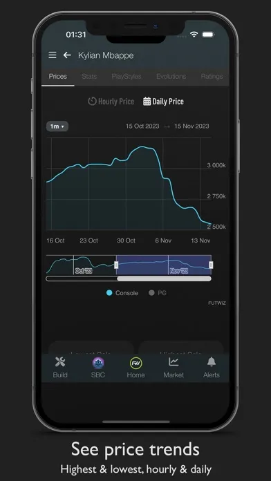 FC 25 FUTWIZ Screenshots
