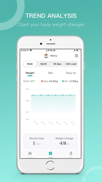 PoloSmart Screenshots