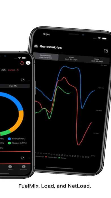 Mercuria MAP-C 스크린샷