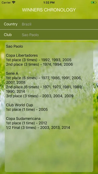 Capturas de pantalla de World Soccer Winners