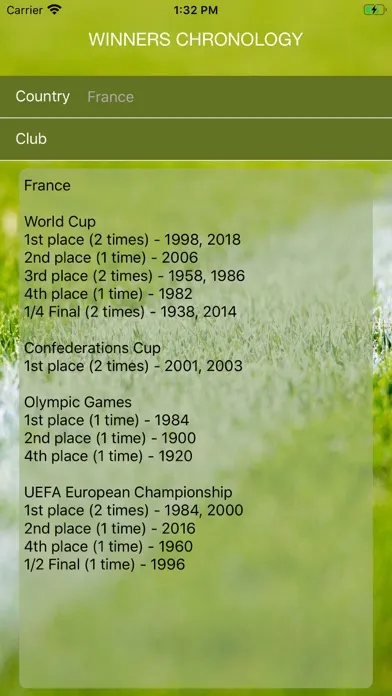 Capturas de pantalla de World Soccer Winners