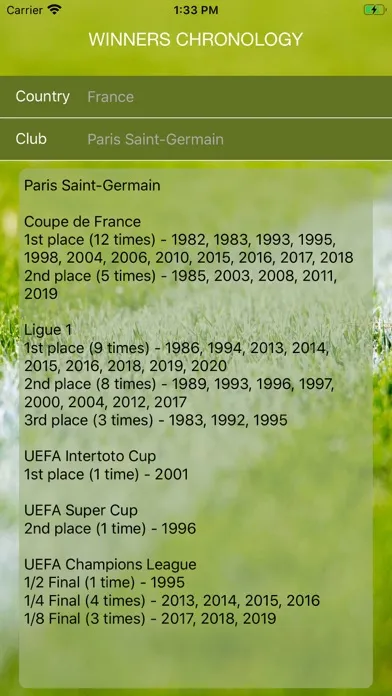 Capturas de pantalla de World Soccer Winners