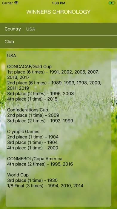 Capturas de pantalla de World Soccer Winners