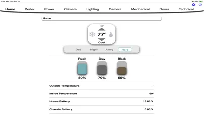 تصاویر System Controls