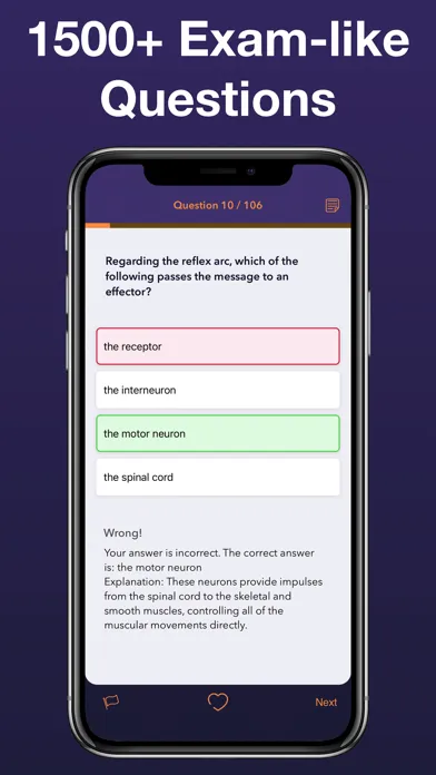 تصاویر MCAT Test Prep for 2024