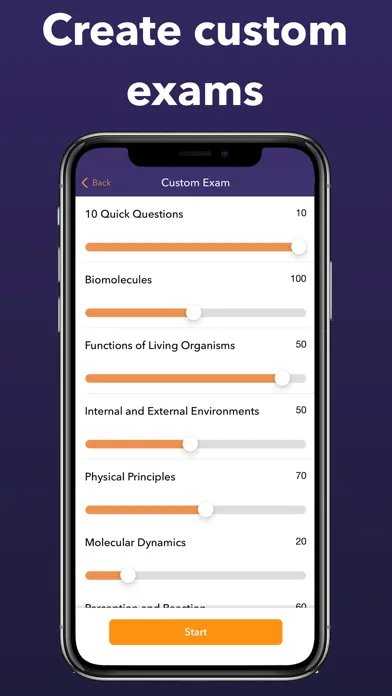 تصاویر MCAT Test Prep for 2024