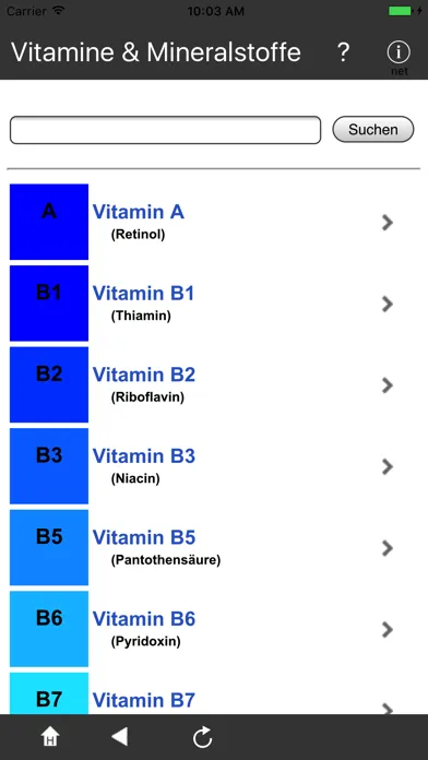 صور Vitamine & Mineralstoffe