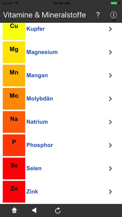 صور Vitamine & Mineralstoffe
