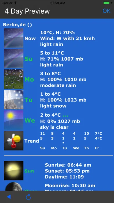 Скриншоты Earth Weather Lite