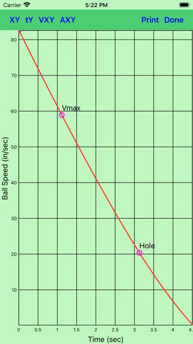 Ảnh chụp màn hình của Green Slope