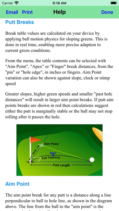 Ảnh chụp màn hình của Putting Charts