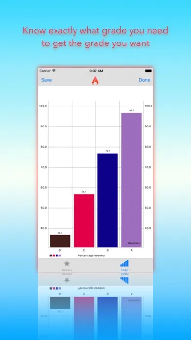 Tangkapan layar Grader Aid