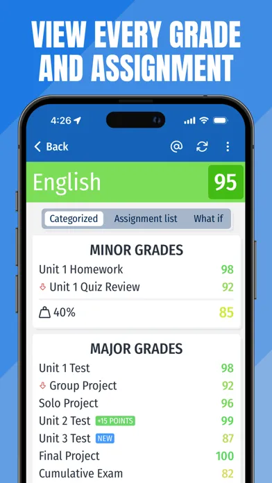 تصاویر GradePro for grades