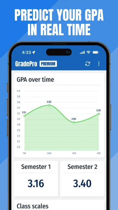 تصاویر GradePro for grades