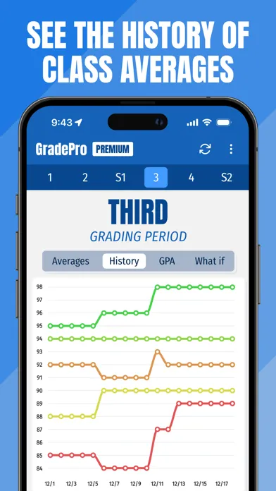 تصاویر GradePro for grades