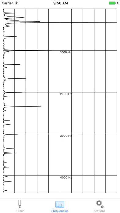 Скриншоты Trace Tuner