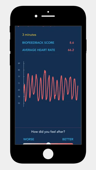 Скриншоты HRV4Biofeedback