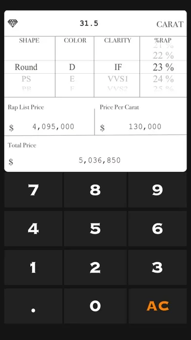 Diamond Price Calculate應用截圖