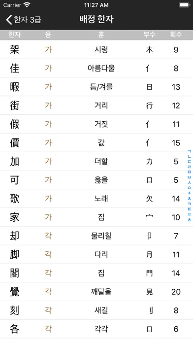 도전! 한자 3급 Chinese CharTest 3rd應用截圖