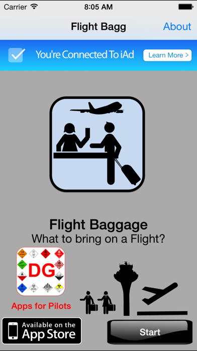 تصاویر Flight Bagg