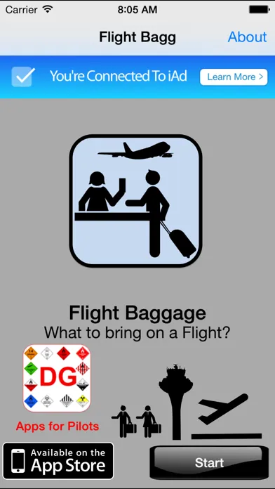 Flight Bagg應用截圖