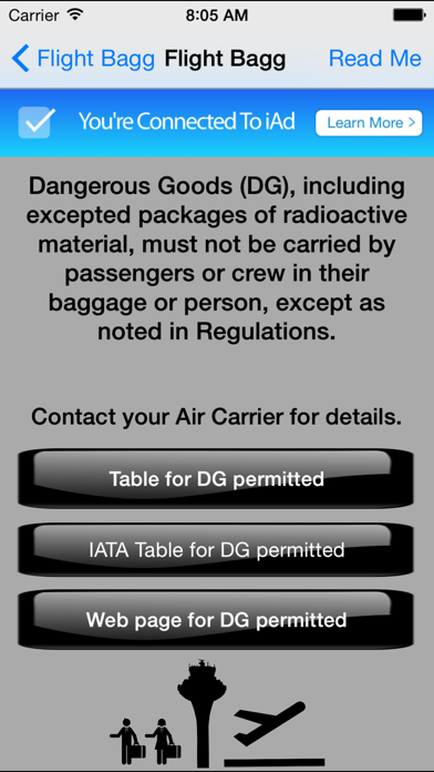 تصاویر Flight Bagg