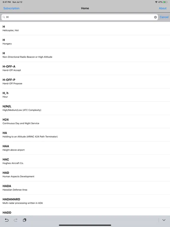 تصاویر Pilot-Abbr iPad 