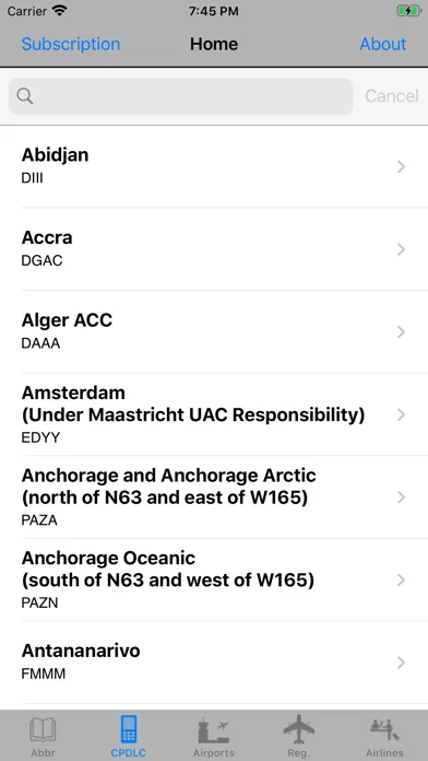 تصاویر Pilot-Abbr