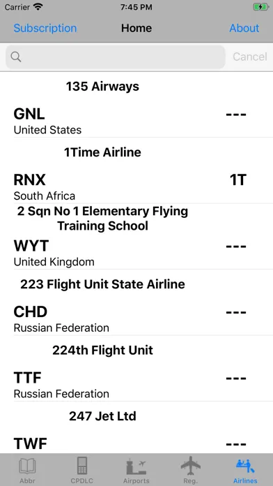 تصاویر Pilot-Abbr