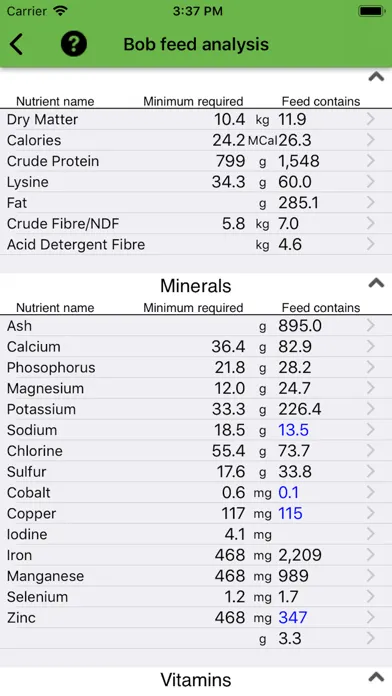 تصاویر Equine Nutrition Calculator