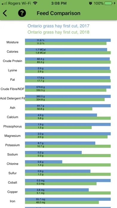 تصاویر Equine Nutrition Calculator