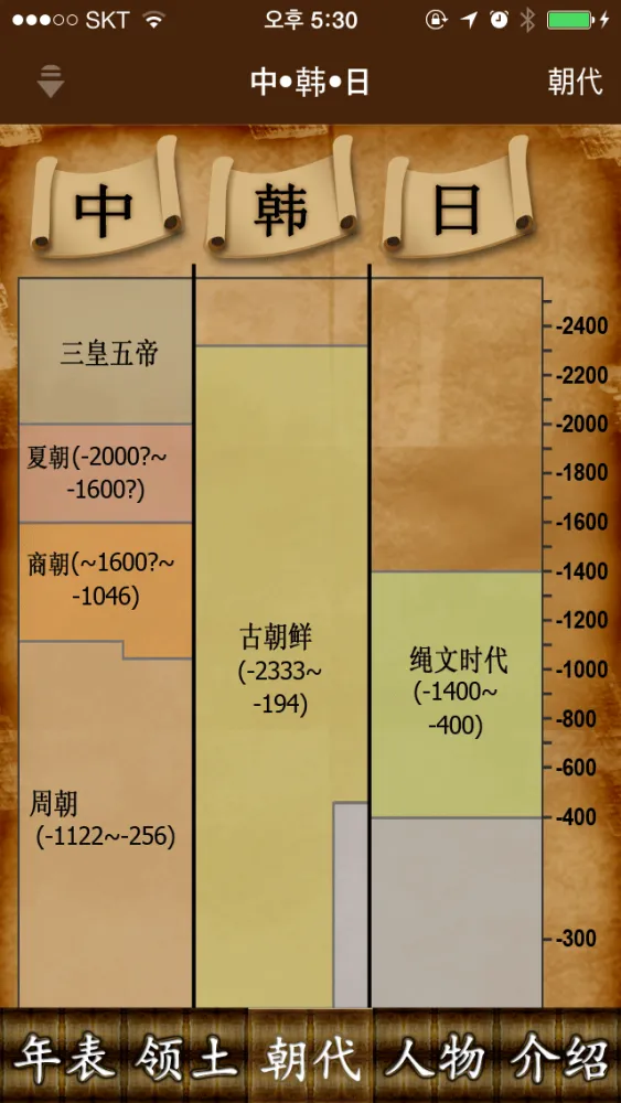 中国史年表(Free) سکرین شاٹس