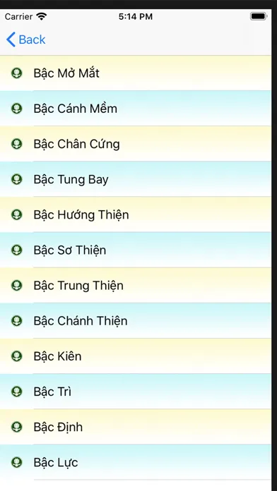 صور Gia Dinh Phat Tu