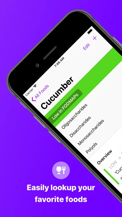 FODMAPLAB: Low FODMAP Diet App スクリーンショット